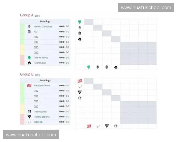 Dota2甲级赛事全面解析 探索顶级战队与玩家的竞技魅力